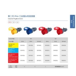 IP44 Industrial Connector