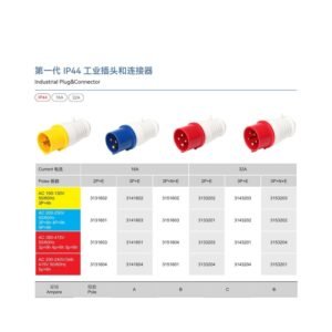IP44 Industrial Plug (1st Gen)