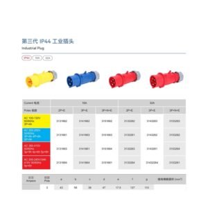 IP44 Industrial Plug (3rd Gen)