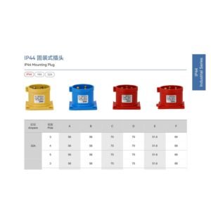 IP44 Mounting Plug