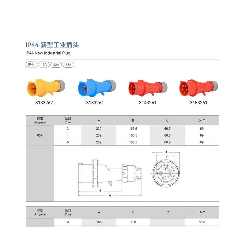 IP44 New Industrial Plug