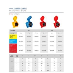 IP44 Straight Socket