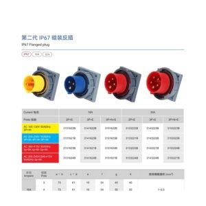IP67 2nd Gen Flanged Plug 16A/32A