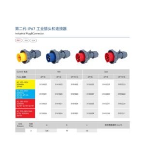 IP67 2nd Gen Plug & Connector