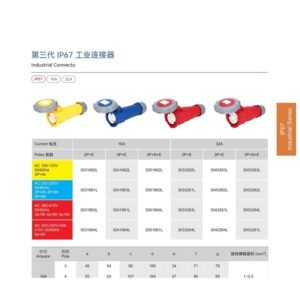 IP67 3rd Gen Connector