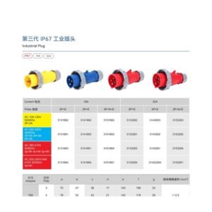 IP67 3rd Gen Plug