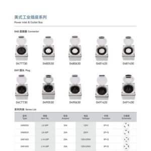 Power Inlet & Outlet Catalog