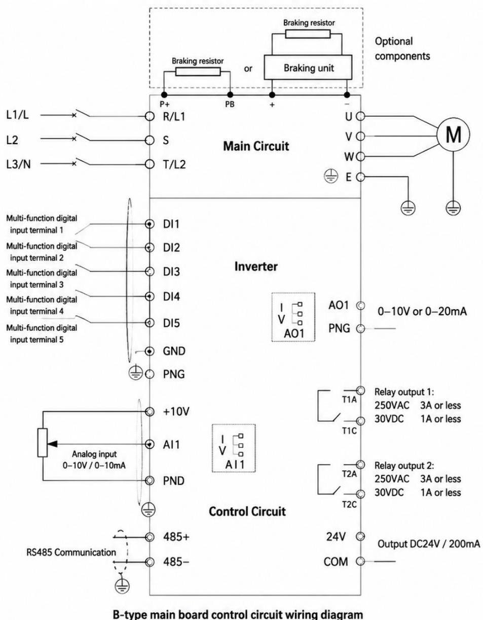 B-Type (Mid Power) Control Board Wiring Diagram