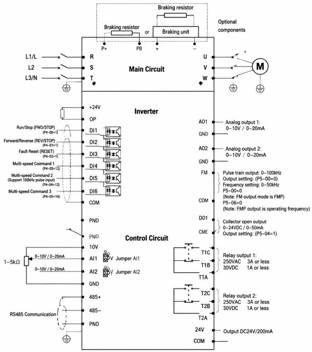 D-Type (High Power) Control Board Wiring Diagram