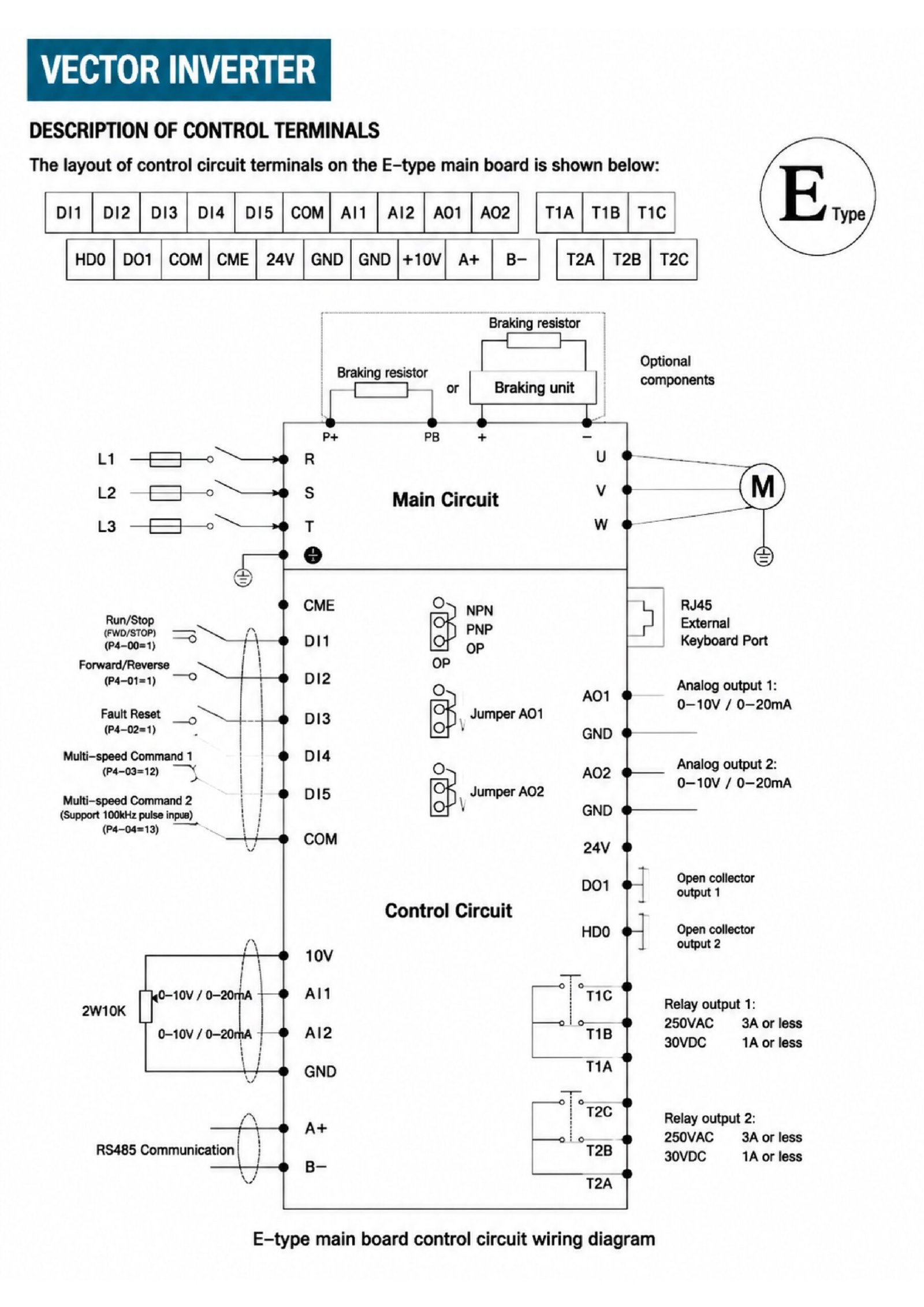 E-Type (Max Power) Control Board Wiring Diagram