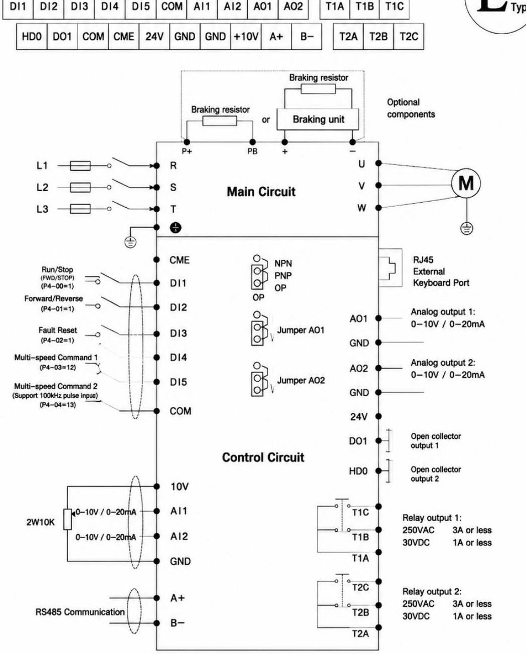 E-Type (Max Power) Control Board Wiring Diagram