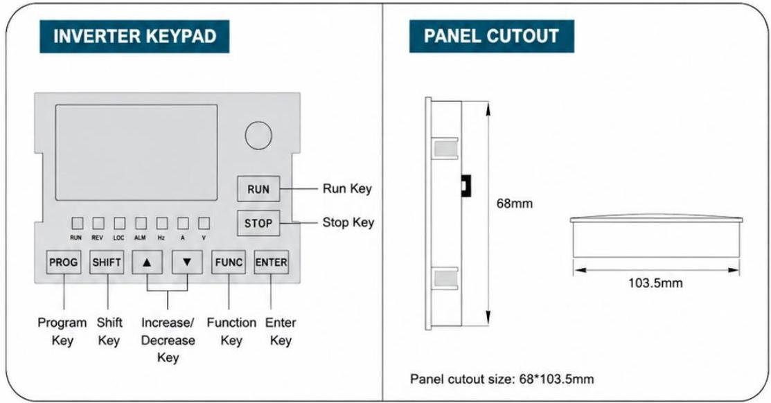 VFD 300 Series Main Circuit Wiring